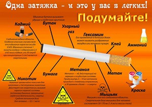 Одна затяжка — и это у вас в лёгких!