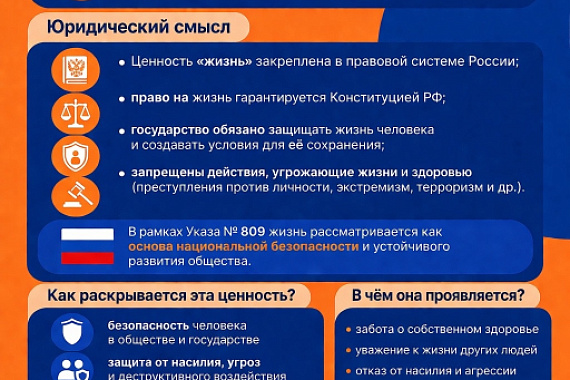 КЦ МАУ запускает серию материалов о традиционных российских духовно-нравственных ценностях