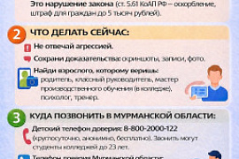 Буллинг и кибербуллинг: карточки от Координационного центра МАУ