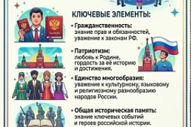 Общероссийская идентичность&nbsp;&mdash; через культуру, диалог и личный пример