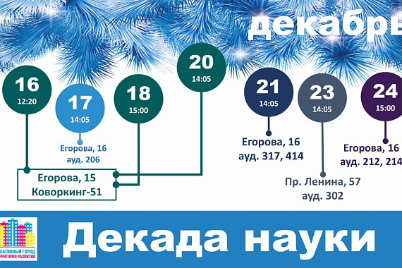 Декада науки Института креативных индустрий и предпринимательства