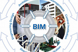 Интерактивные исследовательские игры в современной BIM-технологии