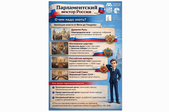 О чём должен знать каждый юрист и будущий избиратель. Карточки