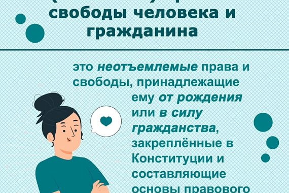 Конституционные права и свободы человека и гражданина