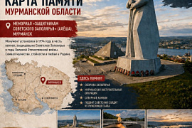 Мемориалы Мурманска и Мурманской области: карточки
