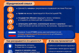 КЦ МАУ запускает серию материалов о традиционных российских духовно-нравственных ценностях
