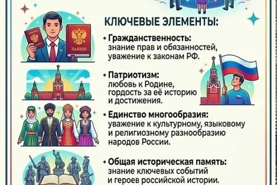 Общероссийская идентичность&nbsp;&mdash; через культуру, диалог и личный пример