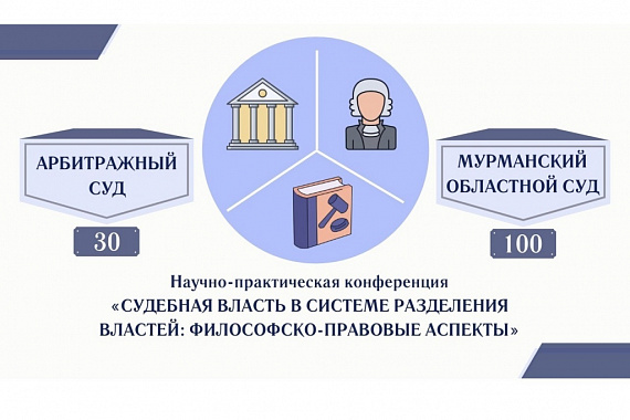 В МАГУ состоится научно-практическая конференция «Судебная власть в системе разделения властей: философско-правовые аспекты»: приглашаем преподавателей и студентов
