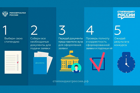 Стань стипендиантом России!